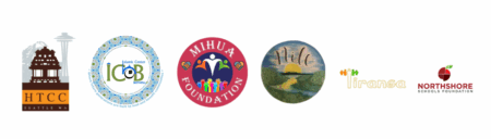 Community partners for summer meals 2025