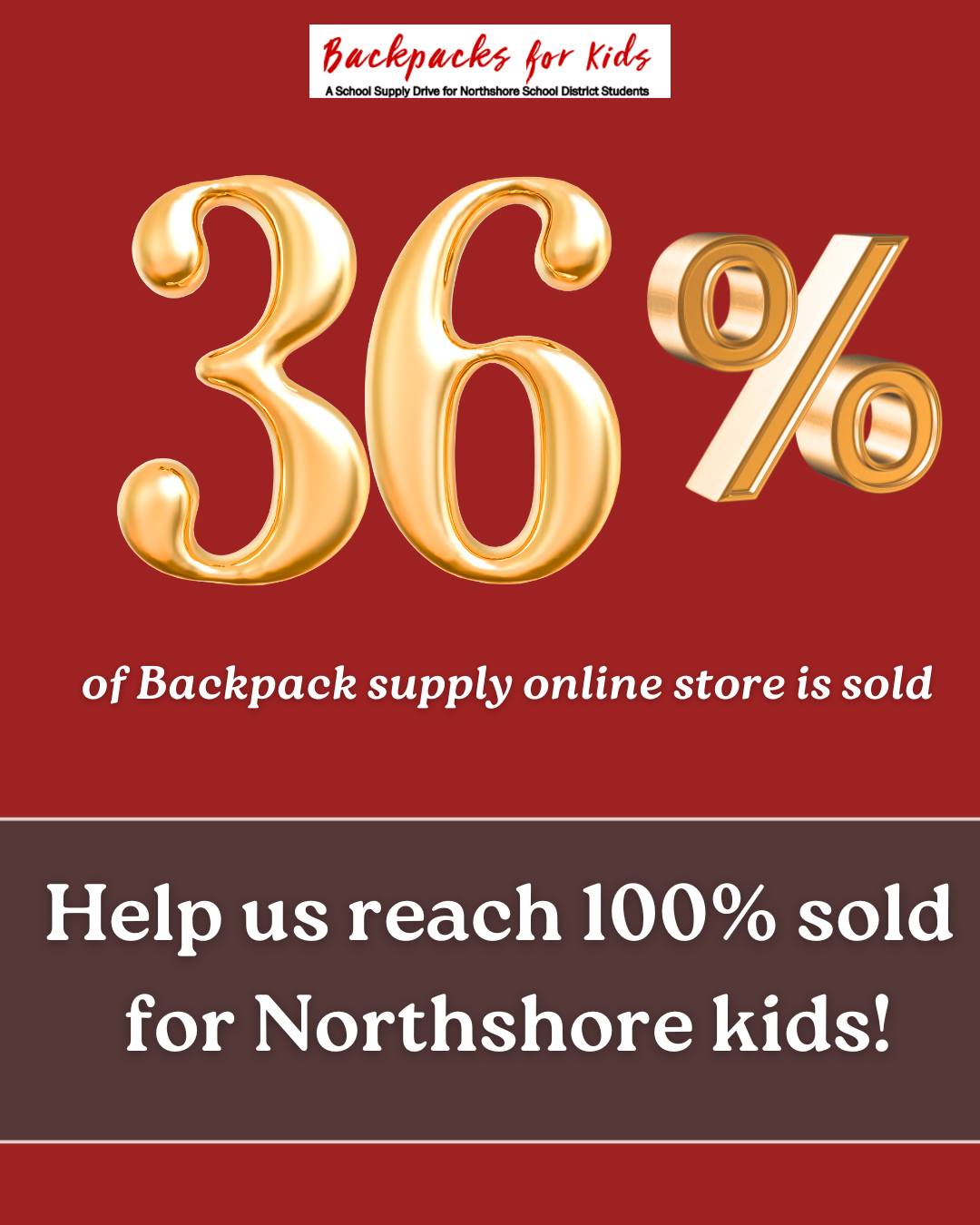 Thanks to our amazing community, we kicked off our Backpacks for Kids supply drive STRONG, and the momentum keeps going! 

Since we launched, even more generous supply donations have come in, but our Backpack online store is still only 36% funded. We need your help to keep it going and make sure every Northshore student starts school READY to learn.

Let’s hit 100%, together! 

Shop our online store 24/7 and donate supplies today: Link in bio

All In for Kids!

#nonprofitorganization #nsdfoundation #nsd #northshoreschoolsfoundation