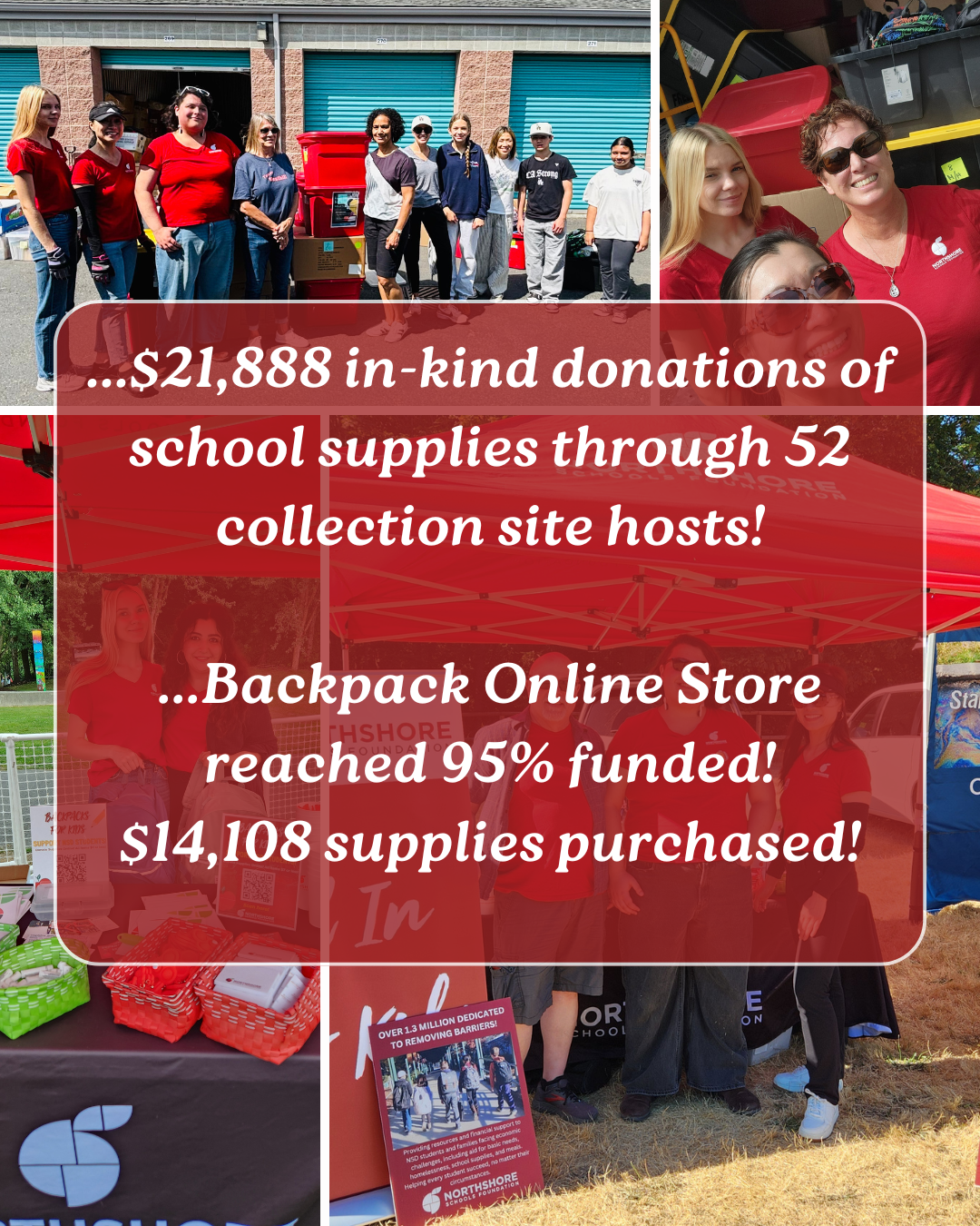Alex Backpack Host Recap of 2025 Backpack for Kids - Northshore Schools Foundation